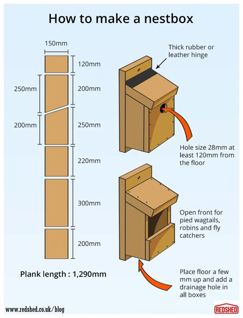 how to make.bird box metal|cutting plan for bird box.